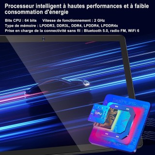 Tablette 10 Pouces Android 14 avec 5G Wi-Fi 6, 18Go RAM+128Go ROM - ROSE